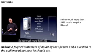So how much more than
$499 should we price
iPhone?
Interrogatio
Aporia: A feigned statement of doubt by the speaker and a question to
the audience about how he should act.
 