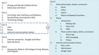Part-1
1. Change and We did it before (Intro)
2. Status Quo and Vision
Part-2
1. First thing: User Interfaces and Software
2. Second thing: Learning from iPod
3. Third thing: Design
Part-3
1. iPod
2. Phone
3. Internet communications device
Part-4
1. Internet companies - Google and Yahoo
2. Real Life Demo
Part-5
1. Accessories, Battery, Technology, Pricing, Release,
and Cingular
Part-3
1. iPod outline (topics, details, conclusion)
a. Music
b. Video
c. Search
d. Album art/Speaker/Coverflow
2. Phone
a. Introduction
I. Making calls
II. Voice mail
III. GSM
b. Phone outline (topics, details, conclusion)
I. Phone app
II. SMS messaging
III. Photos
3. Internet communications device
a. Rich e-mail
b. Web browser
c. Google maps
 