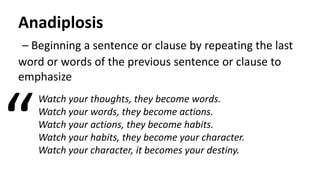 Anadiplosis
– Beginning a sentence or clause by repeating the last
word or words of the previous sentence or clause to
emphasize
Watch your thoughts, they become words.
Watch your words, they become actions.
Watch your actions, they become habits.
Watch your habits, they become your character.
Watch your character, it becomes your destiny.
“
 