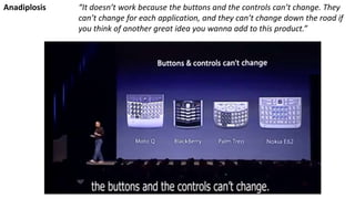 Anadiplosis “It doesn’t work because the buttons and the controls can’t change. They
can’t change for each application, and they can’t change down the road if
you think of another great idea you wanna add to this product.”
 