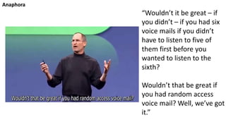 “Wouldn’t it be great – if
you didn’t – if you had six
voice mails if you didn’t
have to listen to five of
them first before you
wanted to listen to the
sixth?
Wouldn’t that be great if
you had random access
voice mail? Well, we’ve got
it.”
Anaphora
 
