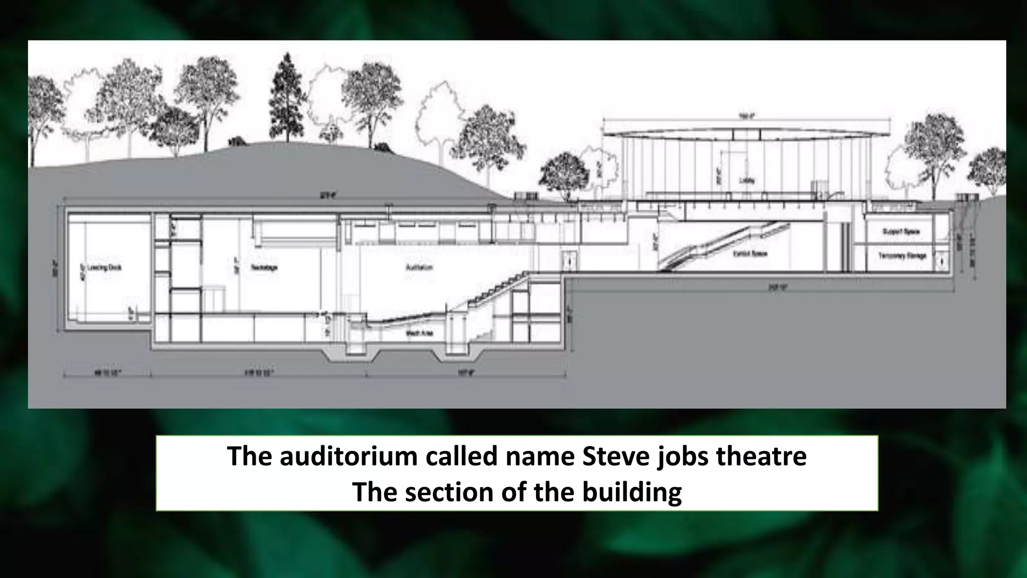 steve jobs theater.pptx