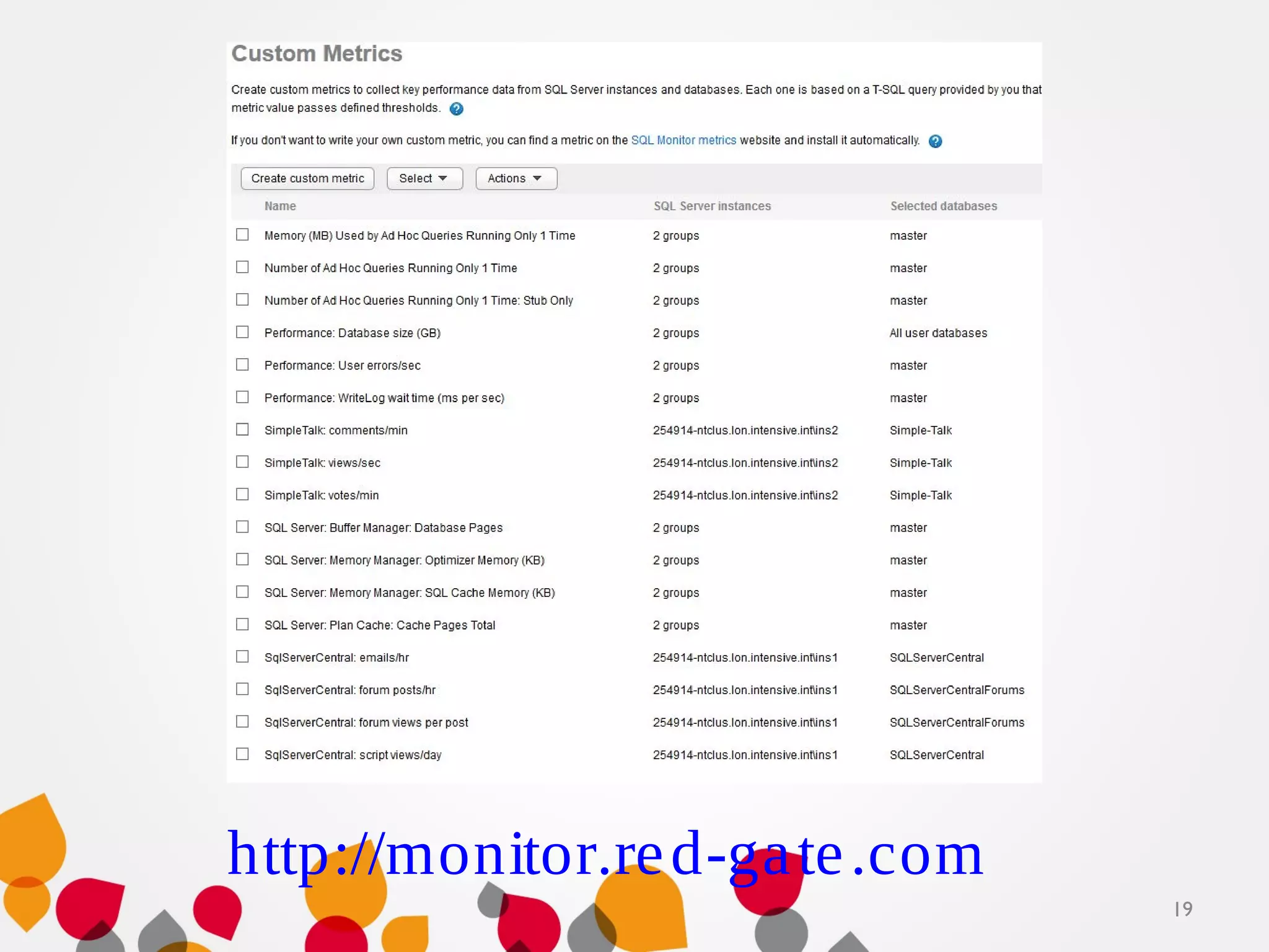 19
http://monitor.red-gate.com
 