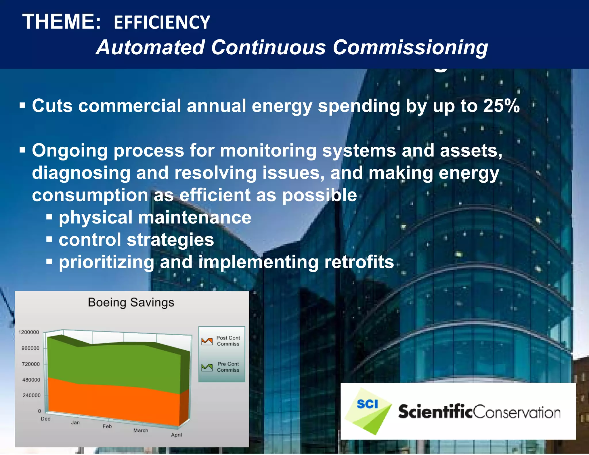 THEME: EFFICIENCY
     Automated Continuous Commissioning
                                      g
          Where does all the water go?
 Cuts commercial annual energy spending by up to 25%
                             gy p      g y p

 Ongoing process for monitoring systems and assets,
  diagnosing and resolving issues and making energy
                            issues,
  consumption as efficient as possible
    physical maintenance
    control strategies
    prioritizing and implementing retrofits
 