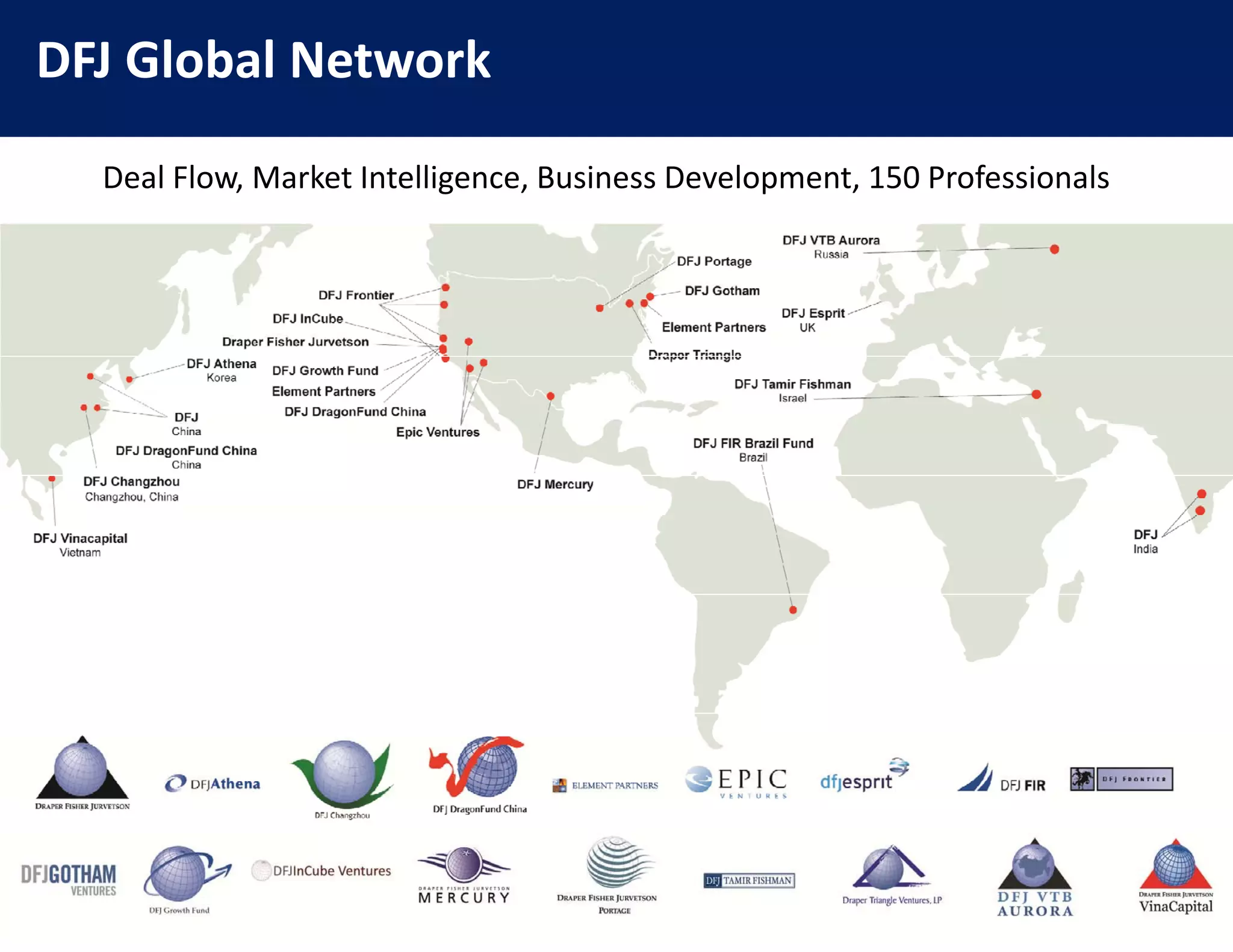 DFJ Global Network
  Deal Flow, Market Intelligence, Business Development, 150 Professionals
 