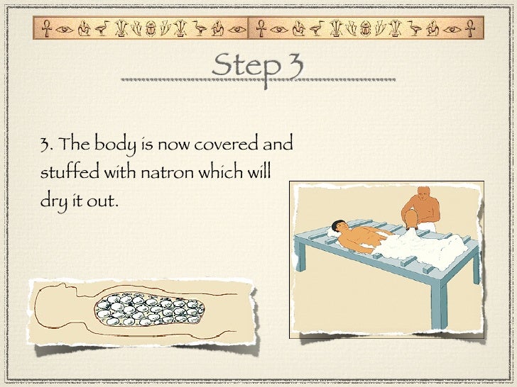 natron mummification process
