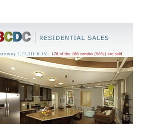 RESIDENTIAL SALES

G a t e w a y I , I I , I I I & I V : 178 of the 186 condos (96%) are sold
 
