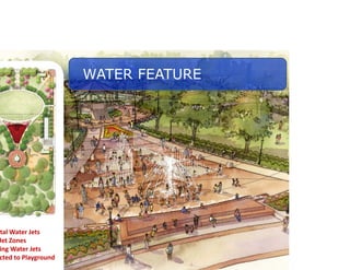 WATER FEATURE




• 129 Total Water Jets
• 6 Pop Jet Zones
• 6 Arching Water Jets
• Connected to Playground
 