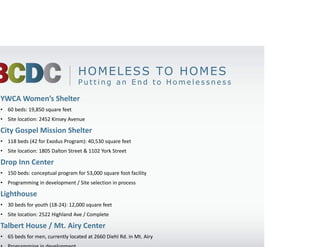 HOMELESS TO HOMES
                                 Putting an End to Homelessness

YWCA Women’s Shelter
• 60 beds: 19,850 square feet
• Site location: 2452 Kinsey Avenue

City Gospel Mission Shelter
• 118 beds (42 for Exodus Program): 40,530 square feet
• Site location: 1805 Dalton Street & 1102 York Street

Drop Inn Center
• 150 beds: conceptual program for 53,000 square foot facility
• Programming in development / Site selection in process

Lighthouse
• 30 beds for youth (18‐24): 12,000 square feet
• Site location: 2522 Highland Ave / Complete

Talbert House / Mt. Airy Center
• 65 beds for men, currently located at 2660 Diehl Rd. in Mt. Airy
• Programming in development
 