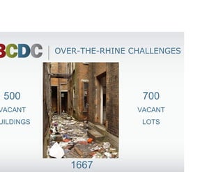 OVER-THE-RHINE CHALLENGES




  500                               700
 VACANT                            VACANT
BUILDINGS                           LOTS




                   1667
            VACANT HOUSING UNITS
 