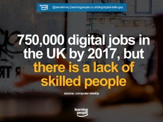 750,000 digital jobs in
the UK by 2017, but
there is a lack of
skilled people
source: computer weekly
@stevelinney | learn...