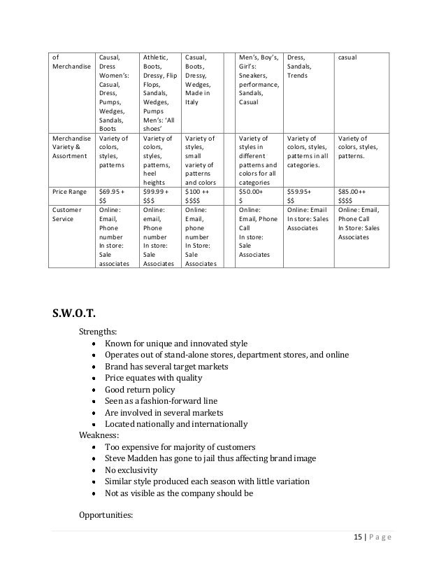 cleaning sperry canvas shoes