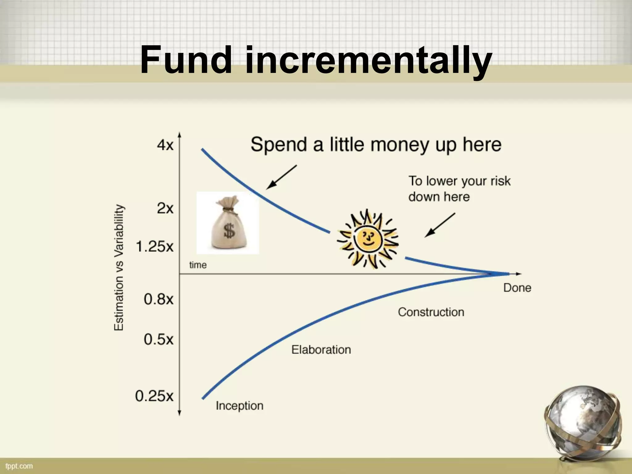 Fund incrementally
 