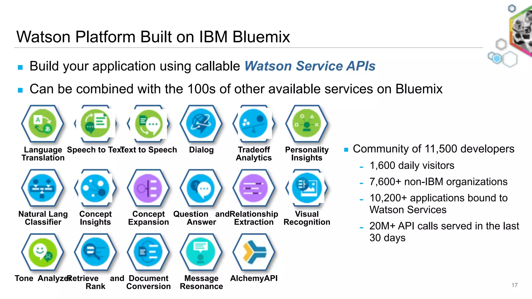 Watson Platform Built on IBM Bluemix
17
▪ Build your application using callable Watson Service APIs
▪ Can be combined with the 100s of other available services on Bluemix
Language
Translation
Speech to TextText to Speech Dialog Tradeoff
Analytics
Personality
Insights
Natural Lang
Classifier
Concept
Insights
Concept
Expansion
Question and
Answer
Relationship
Extraction
Visual
Recognition
Tone AnalyzerRetrieve and
Rank
Document
Conversion
Message
Resonance
AlchemyAPI
▪ Community of 11,500 developers
- 1,600 daily visitors
- 7,600+ non-IBM organizations
- 10,200+ applications bound to
Watson Services
- 20M+ API calls served in the last
30 days
 