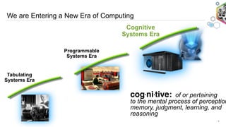 We are Entering a New Era of Computing
4
Programmable
Systems Era
Cognitive
Systems Era
Tabulating
Systems Era
cog.ni.tive: of or pertaining
to the mental process of perception
memory, judgment, learning, and
reasoning
 