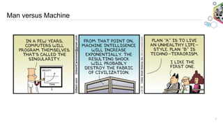 Man versus Machine
7
 
