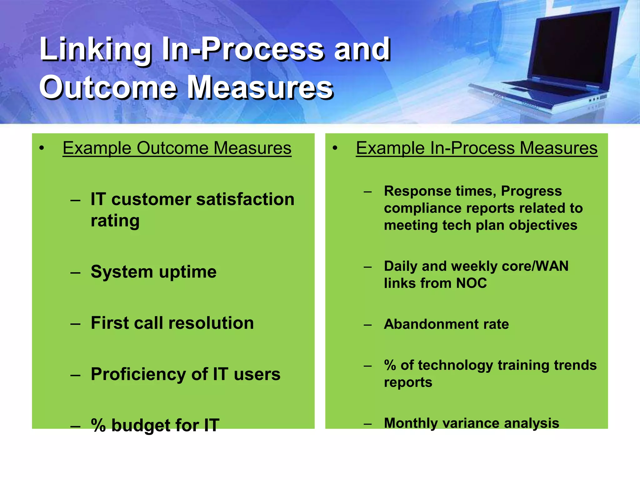 Linking In-Process and
Outcome Measures
• Example Outcome Measures
– IT customer satisfaction
rating
– System uptime
– First call resolution
– Proficiency of IT users
– % budget for IT
• Example In-Process Measures
– Response times, Progress
compliance reports related to
meeting tech plan objectives
– Daily and weekly core/WAN
links from NOC
– Abandonment rate
– % of technology training trends
reports
– Monthly variance analysis
 