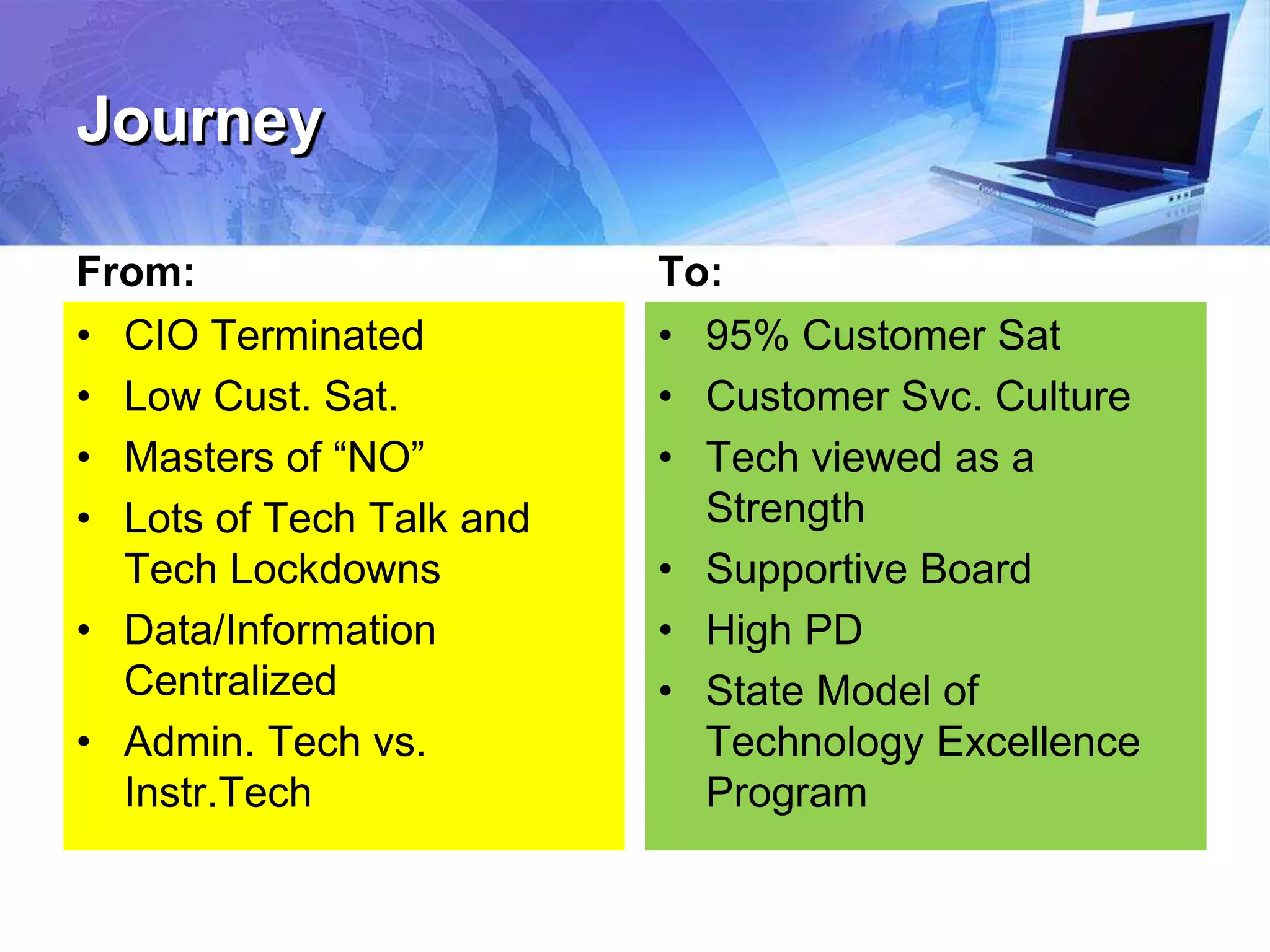 Journey
From:
• CIO Terminated
• Low Cust. Sat.
• Masters of “NO”
• Lots of Tech Talk and
Tech Lockdowns
• Data/Information
Centralized
• Admin. Tech vs.
Instr.Tech
To:
• 95% Customer Sat
• Customer Svc. Culture
• Tech viewed as a
Strength
• Supportive Board
• High PD
• State Model of
Technology Excellence
Program
 