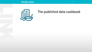 Recipe name 3
The published data cookbook
 