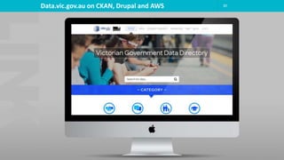 30Data.vic.gov.au on CKAN, Drupal and AWS
 