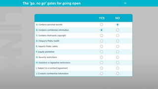 33The ‘go. no go’ gates for going open
 