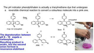 Colours and chromophores presentation ppt | PPTX