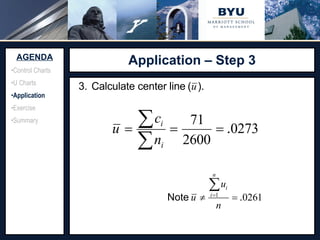 Application – Step 3 Source:  http://www.adeptscience.co.uk/kb/article/642A   (11/26/07) AGENDA Control Charts U Charts Application Exercise Summary 