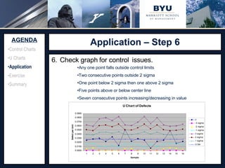 Application – Step 6 Source:  http://www.adeptscience.co.uk/kb/article/642A   (11/26/07) AGENDA Control Charts U Charts Application Exercise Summary Any one point falls outside control limits Two consecutive points outside 2 sigma One point below 2 sigma then one above 2 sigma Five points above or below center line Seven consecutive points increasing/decreasing in value 