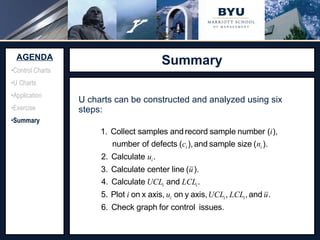 Summary Source:  http://www.adeptscience.co.uk/kb/article/642A   (11/26/07) AGENDA Control Charts U Charts Application Exercise Summary U charts can be constructed and analyzed using six steps: 