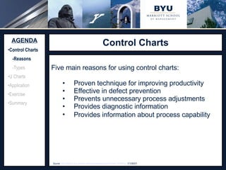 Control Charts Five main reasons for using control charts: Proven technique for improving productivity Effective in defect prevention Prevents unnecessary process adjustments Provides diagnostic information Provides information about process capability   AGENDA Control Charts -Reasons -Types U Charts Application Exercise Summary Source:  http://deming.eng.clemson.edu/pub/tutorials/qctools/ccmain1.htm#Top   (11/26/07) 