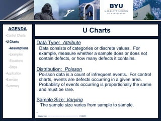 U Charts Data Type:  Attribute Data consists of categories or discrete values.  For example, measure whether a sample does or does not contain defects, or how many defects it contains. Distribution:  Poisson Poisson data is a count of infrequent events.  For control charts, events are defects occurring in a given area. Probability of events occurring is proportionally the same and must be rare. Sample Size:  Varying The sample size varies from sample to sample. Adapted from:  http://www.adeptscience.co.uk/kb/article/642A   (11/26/07) AGENDA Control Charts U Charts -Assumptions -Examples -Equations -Steps Application Exercise Summary 