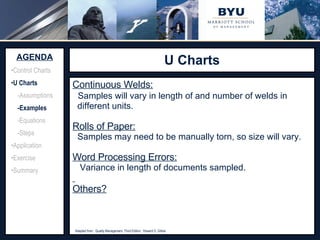 U Charts Source:  http://www.adeptscience.co.uk/kb/article/642A   (11/26/07) Continuous Welds: Samples will vary in length of and number of welds in  different units.  Rolls of Paper: Samples may need to be manually torn, so size will vary.  Word Processing Errors: Variance in length of documents sampled. Others? Adapted from:  Quality Management, Third Edition.  Howard S. Gitlow AGENDA Control Charts U Charts -Assumptions -Examples -Equations -Steps Application Exercise Summary 