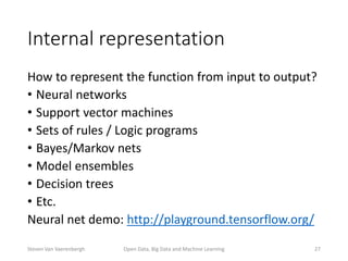 Internal representation
How to represent the function from input to output?
• Neural networks
• Support vector machines
• Sets of rules / Logic programs
• Bayes/Markov nets
• Model ensembles
• Decision trees
• Etc.
Neural net demo: http://playground.tensorflow.org/
Open Data, Big Data and Machine Learning 27Steven Van Vaerenbergh
 