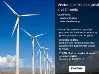 Vestas optimizes capital
     investments
     Capabilities:
       Hadoop System
       Data Warehousing


     • Model t...