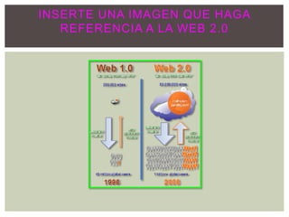 INSERTE UNA IMAGEN QUE HAGA
REFERENCIA A LA WEB 2.0
 