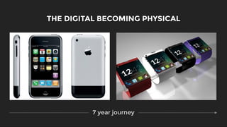 THE DIGITAL BECOMING PHYSICAL
7 year journey
 