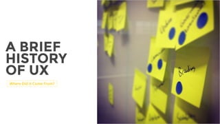 A BRIEF
HISTORY
OF UX
Where Did It Come From?
 