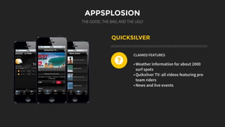 APPSPLOSION
THE GOOD, THE BAD, AND THE UGLY
QUICKSILVER
CLAIMED FEATURES
• Weather information for about 2000
surf spots
• Quiksilver TV: all videos featuring pro
team riders
• News and live events
?
 