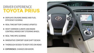 DRIVER EXPERIENCE
TOYOTA PRIUS
DISPLAYS CRUISING RANGE AND FUEL
EFFICIENCY SCORING
REAL-TIME BATTERY CHARGE UPDATES
MOST COMMON CLIMATE AND RADIO
CONTROLS MOVED ONT STEERING WHEEL
REAL TIME MPG SCORING
INNOVATIVE COMFORT GEAR SHIFT DESIGN
THOROUGH DESIGN TO KEEP EYES ON ROAD
EXPERIENCE: CHANGES BEHAVIOR.
 