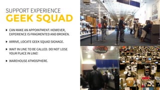 SUPPORT EXPERIENCE
GEEK SQUAD
CAN MAKE AN APPOINTMENT. HOWEVER,
EXPERIENCE IS FRAGMENTED AND BROKEN.
ARRIVE, LOCATE GEEK SQUAD SIGNAGE.
WAIT IN LINE TO BE CALLED. DO NOT LOSE
YOUR PLACE IN LINE!
WAREHOUSE ATMOSPHERE.
 