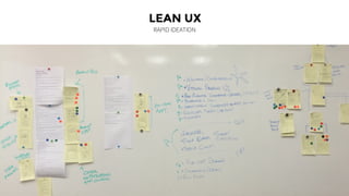 LEAN UX
RAPID IDEATION
 