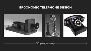 ERGONOMIC TELEPHONE DESIGN
50 year journey
 