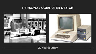 PERSONAL COMPUTER DESIGN
20 year journey
 