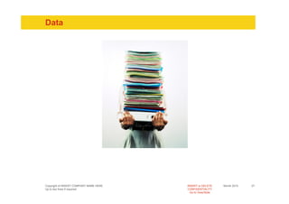 Data




Copyright of INSERT COMPANY NAME HERE   INSERT or DELETE     Month 2010   27
Up to two lines if required             CONFIDENTIALITY
                                          Go to View/Slide
 