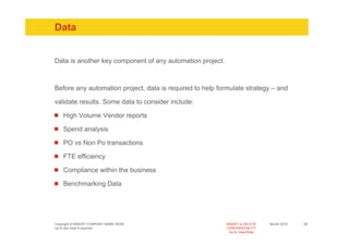 Data


Data is another key component of any automation project.



Before any automation project, data is required to help formulate strategy – and

validate results. Some data to consider include:

    High Volume Vendor reports

    Spend analysis

    PO vs Non Po transactions

    FTE efficiency

    Compliance within the business

    Benchmarking Data




Copyright of INSERT COMPANY NAME HERE                      INSERT or DELETE     Month 2010   28
Up to two lines if required                                CONFIDENTIALITY
                                                             Go to View/Slide
 