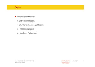 Data


    Operational Metrics:

       Extraction Report

       SAP Error Message Report

       Processing Stats

       Line Item Extraction




Copyright of INSERT COMPANY NAME HERE   INSERT or DELETE     Month 2010   30
Up to two lines if required             CONFIDENTIALITY
                                          Go to View/Slide
 