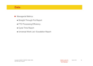 Data


    Managerial Metrics:

       Straight Through Put Report

       FTE Processing Efficiency

       Cycle Time Report

       Universal Work List / Escalation Report




Copyright of INSERT COMPANY NAME HERE            INSERT or DELETE     Month 2010   32
Up to two lines if required                      CONFIDENTIALITY
                                                   Go to View/Slide
 