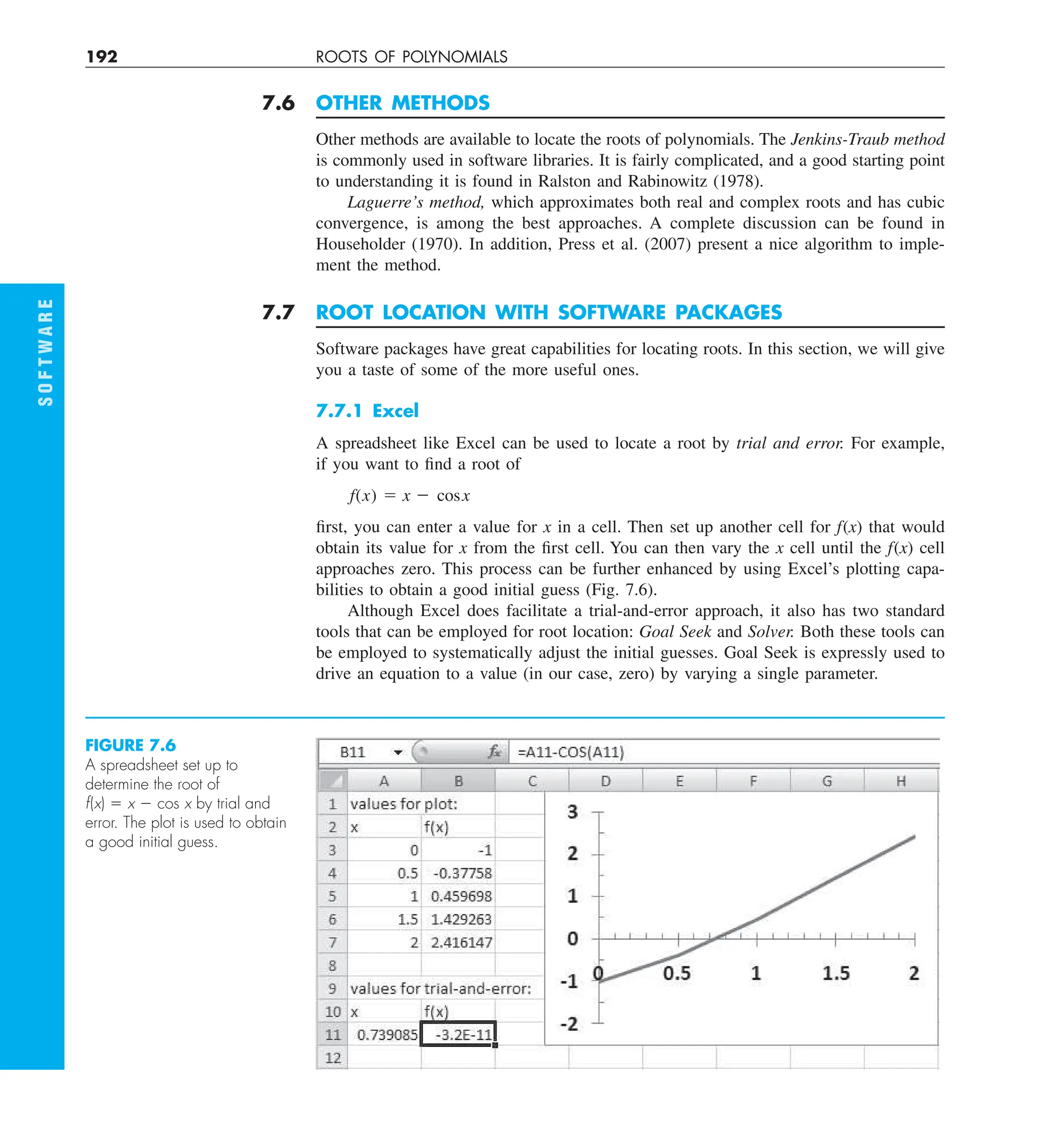 192 ROOTS OF POLYNOMIALS
S
O
F
T
W
A
R
E
7.6 OTHER METHODS
Other methods are available to locate the roots of polynomials. The Jenkins-Traub method
is commonly used in software libraries. It is fairly complicated, and a good starting point
to understanding it is found in Ralston and Rabinowitz (1978).
Laguerre’s method, which approximates both real and complex roots and has cubic
convergence, is among the best approaches. A complete discussion can be found in
Householder (1970). In addition, Press et al. (2007) present a nice algorithm to imple-
ment the method.
7.7 ROOT LOCATION WITH SOFTWARE PACKAGES
Software packages have great capabilities for locating roots. In this section, we will give
you a taste of some of the more useful ones.
7.7.1 Excel
A spreadsheet like Excel can be used to locate a root by trial and error. For example,
if you want to find a root of
f(x) 5 x 2 cosx
first, you can enter a value for x in a cell. Then set up another cell for f(x) that would
obtain its value for x from the first cell. You can then vary the x cell until the f(x) cell
approaches zero. This process can be further enhanced by using Excel’s plotting capa-
bilities to obtain a good initial guess (Fig. 7.6).
Although Excel does facilitate a trial-and-error approach, it also has two standard
tools that can be employed for root location: Goal Seek and Solver. Both these tools can
be employed to systematically adjust the initial guesses. Goal Seek is expressly used to
drive an equation to a value (in our case, zero) by varying a single parameter.
FIGURE 7.6
A spreadsheet set up to
determine the root of
f(x) 5 x 2 cos x by trial and
error. The plot is used to obtain
a good initial guess.
 