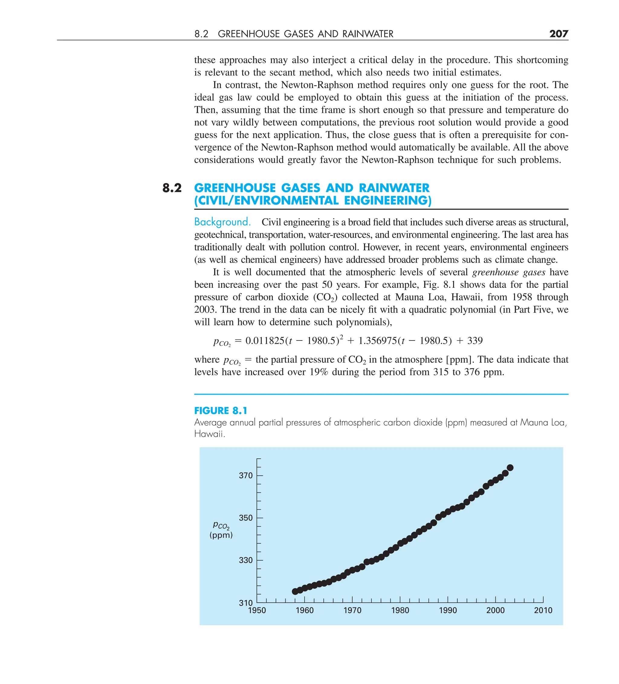 8.2 GREENHOUSE GASES AND RAINWATER 207
these approaches may also interject a critical delay in the procedure. This shortcoming
is relevant to the secant method, which also needs two initial estimates.
In contrast, the Newton-Raphson method requires only one guess for the root. The
ideal gas law could be employed to obtain this guess at the initiation of the process.
Then, assuming that the time frame is short enough so that pressure and temperature do
not vary wildly between computations, the previous root solution would provide a good
guess for the next application. Thus, the close guess that is often a prerequisite for con-
vergence of the Newton-Raphson method would automatically be available. All the above
considerations would greatly favor the Newton-Raphson technique for such problems.
8.2 GREENHOUSE GASES AND RAINWATER
(CIVIL/ENVIRONMENTAL ENGINEERING)
Background. Civil engineering is a broad field that includes such diverse areas as structural,
geotechnical, transportation, water-resources, and environmental engineering. The last area has
traditionally dealt with pollution control. However, in recent years, environmental engineers
(as well as chemical engineers) have addressed broader problems such as climate change.
It is well documented that the atmospheric levels of several greenhouse gases have
been increasing over the past 50 years. For example, Fig. 8.1 shows data for the partial
pressure of carbon dioxide (CO2) collected at Mauna Loa, Hawaii, from 1958 through
2003. The trend in the data can be nicely fit with a quadratic polynomial (in Part Five, we
will learn how to determine such polynomials),
pCO2
5 0.011825(t 2 1980.5)2
1 1.356975(t 2 1980.5) 1 339
where pCO2
5 the partial pressure of CO2 in the atmosphere [ppm]. The data indicate that
levels have increased over 19% during the period from 315 to 376 ppm.
FIGURE 8.1
Average annual partial pressures of atmospheric carbon dioxide (ppm) measured at Mauna Loa,
Hawaii.
310
330
350
370
1950 1960 1970 1980 1990 2000 2010
pCO2
(ppm)
 