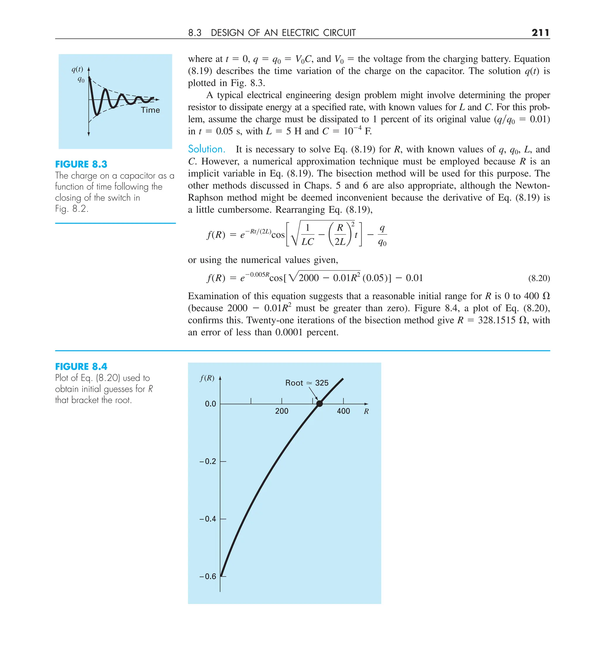 8.3 DESIGN OF AN ELECTRIC CIRCUIT 211
where at t 5 0, q 5 q0 5 V0C, and V0 5 the voltage from the charging battery. Equation
(8.19) describes the time variation of the charge on the capacitor. The solution q(t) is
plotted in Fig. 8.3.
A typical electrical engineering design problem might involve determining the proper
resistor to dissipate energy at a specified rate, with known values for L and C. For this prob-
lem, assume the charge must be dissipated to 1 percent of its original value (qq0 5 0.01)
in t 5 0.05 s, with L 5 5 H and C 5 1024
F.
Solution. It is necessary to solve Eq. (8.19) for R, with known values of q, q0, L, and
C. However, a numerical approximation technique must be employed because R is an
implicit variable in Eq. (8.19). The bisection method will be used for this purpose. The
other methods discussed in Chaps. 5 and 6 are also appropriate, although the Newton-
Raphson method might be deemed inconvenient because the derivative of Eq. (8.19) is
a little cumbersome. Rearranging Eq. (8.19),
f(R) 5 e2Rty(2L)
cos c
B
1
LC
2 a
R
2L
b
2
td 2
q
q0
or using the numerical values given,
f(R) 5 e20.005R
cos[22000 2 0.01R2
(0.05)] 2 0.01 (8.20)
Examination of this equation suggests that a reasonable initial range for R is 0 to 400 V
(because 2000 2 0.01R2
must be greater than zero). Figure 8.4, a plot of Eq. (8.20),
confirms this. Twenty-one iterations of the bisection method give R 5 328.1515 V, with
an error of less than 0.0001 percent.
FIGURE 8.3
The charge on a capacitor as a
function of time following the
closing of the switch in
Fig. 8.2.
q(t)
q0
Time
FIGURE 8.4
Plot of Eq. (8.20) used to
obtain initial guesses for R
that bracket the root.
f (R)
R
0.0
–0.2
–0.4
–0.6
200
Root ⯝ 325
400
 